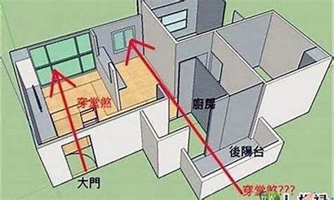 衣櫃角煞化解|【衣櫃角煞化解】 衣櫃角煞霸道斬！化解攻略速速學